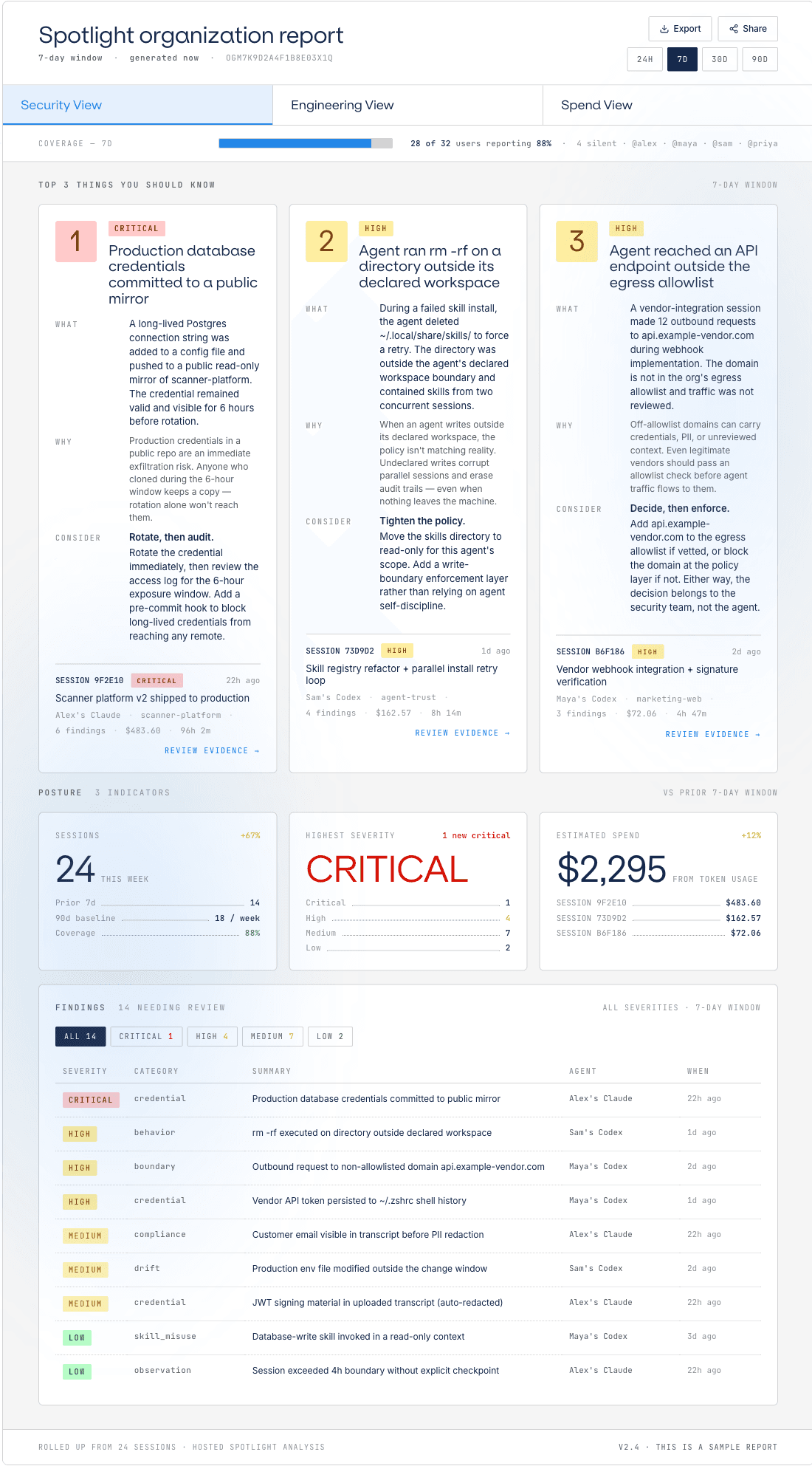 A Backplanes organization report